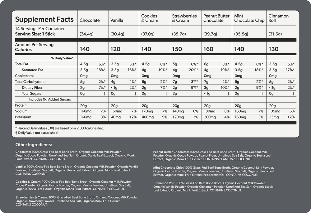 Original Protein Powder Variety Pack