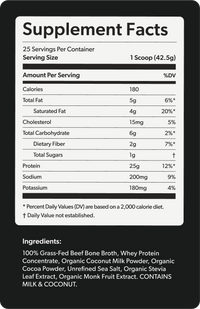Sport Chocolate Complete Protein Mix